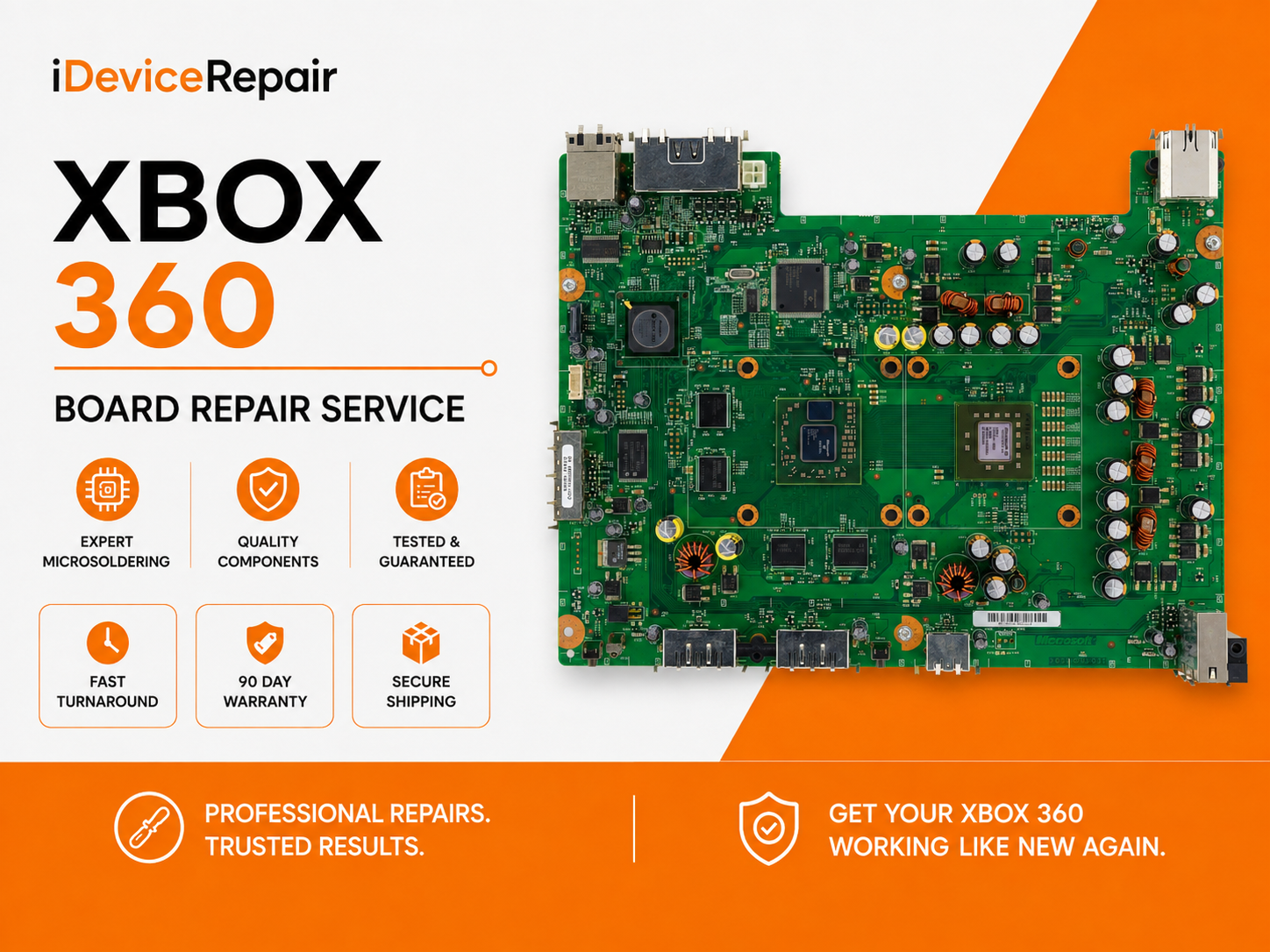 Xbox 360 Repair Service